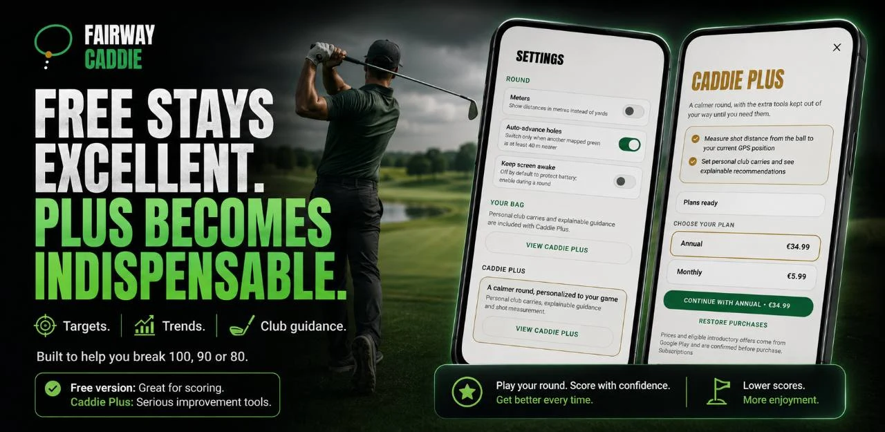 Golf Scorecard: Fairway Caddie screenshot